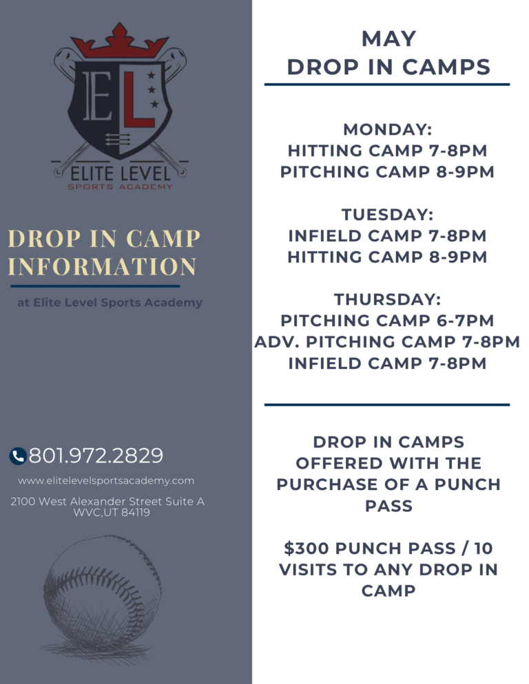 Elite Level Sports Academy – Top Level Baseball and Softball Training